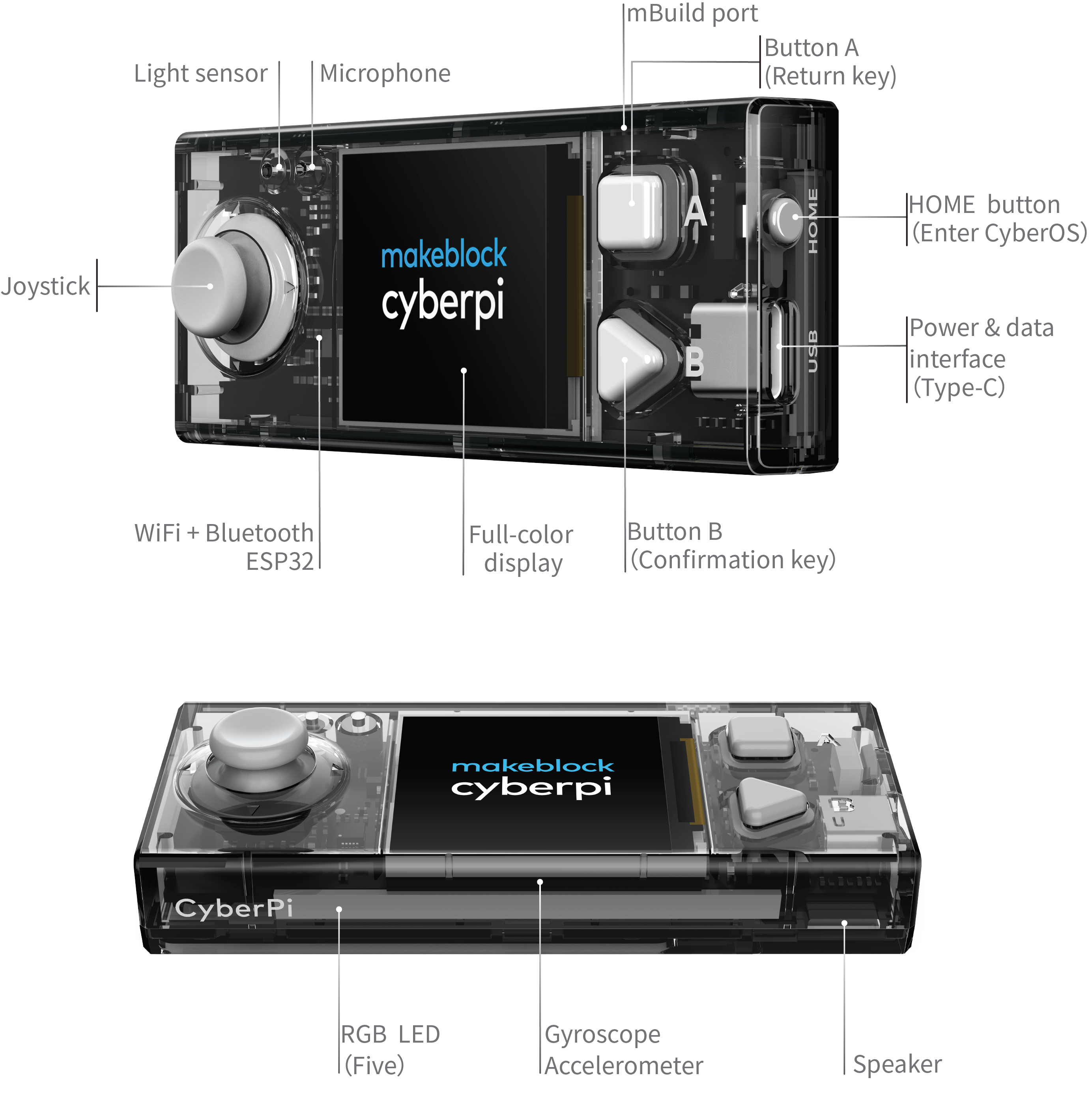 about cyberpi.png