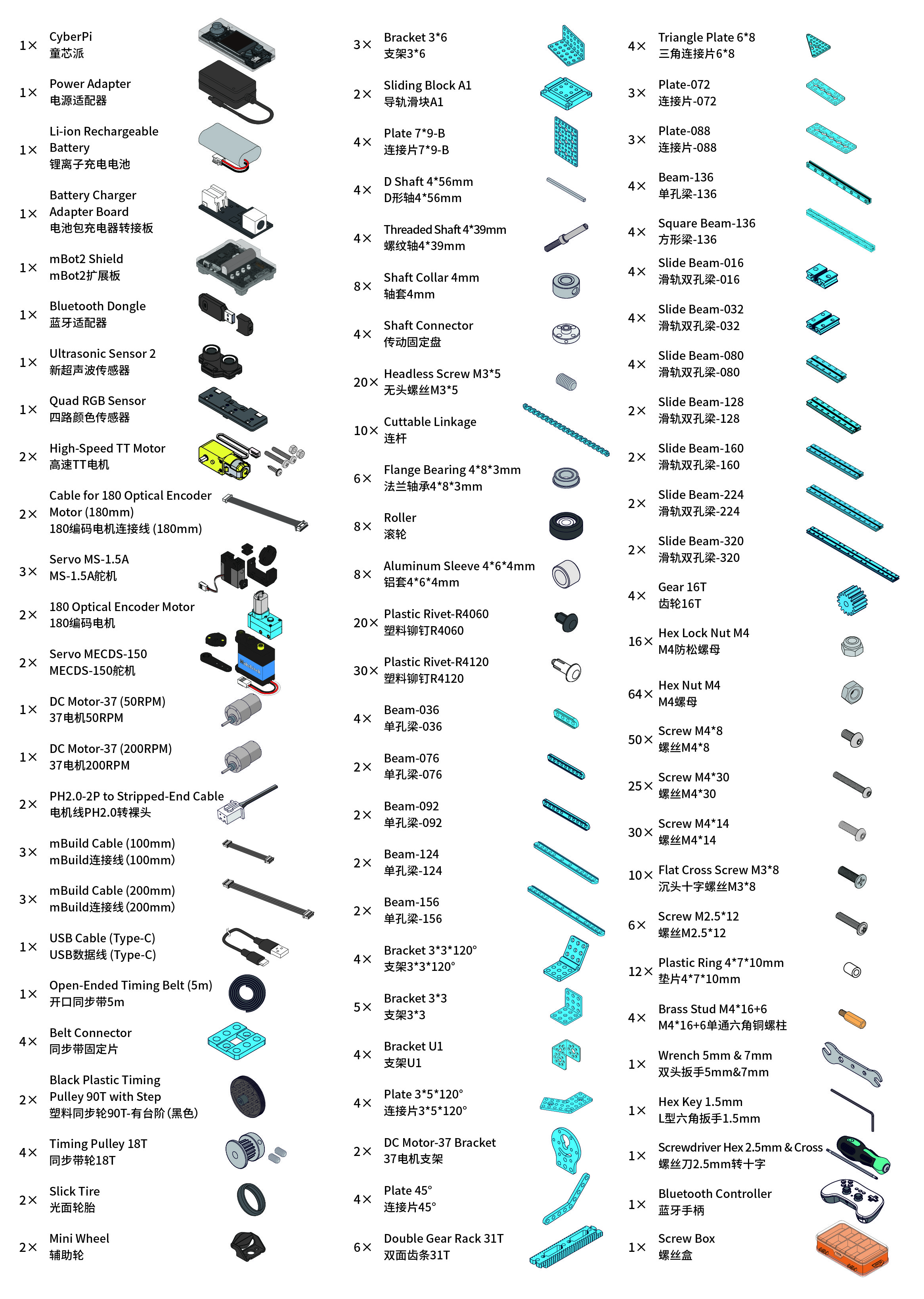 2024 MakeX Explorer 数智先锋_器材套装_零件清单.jpg