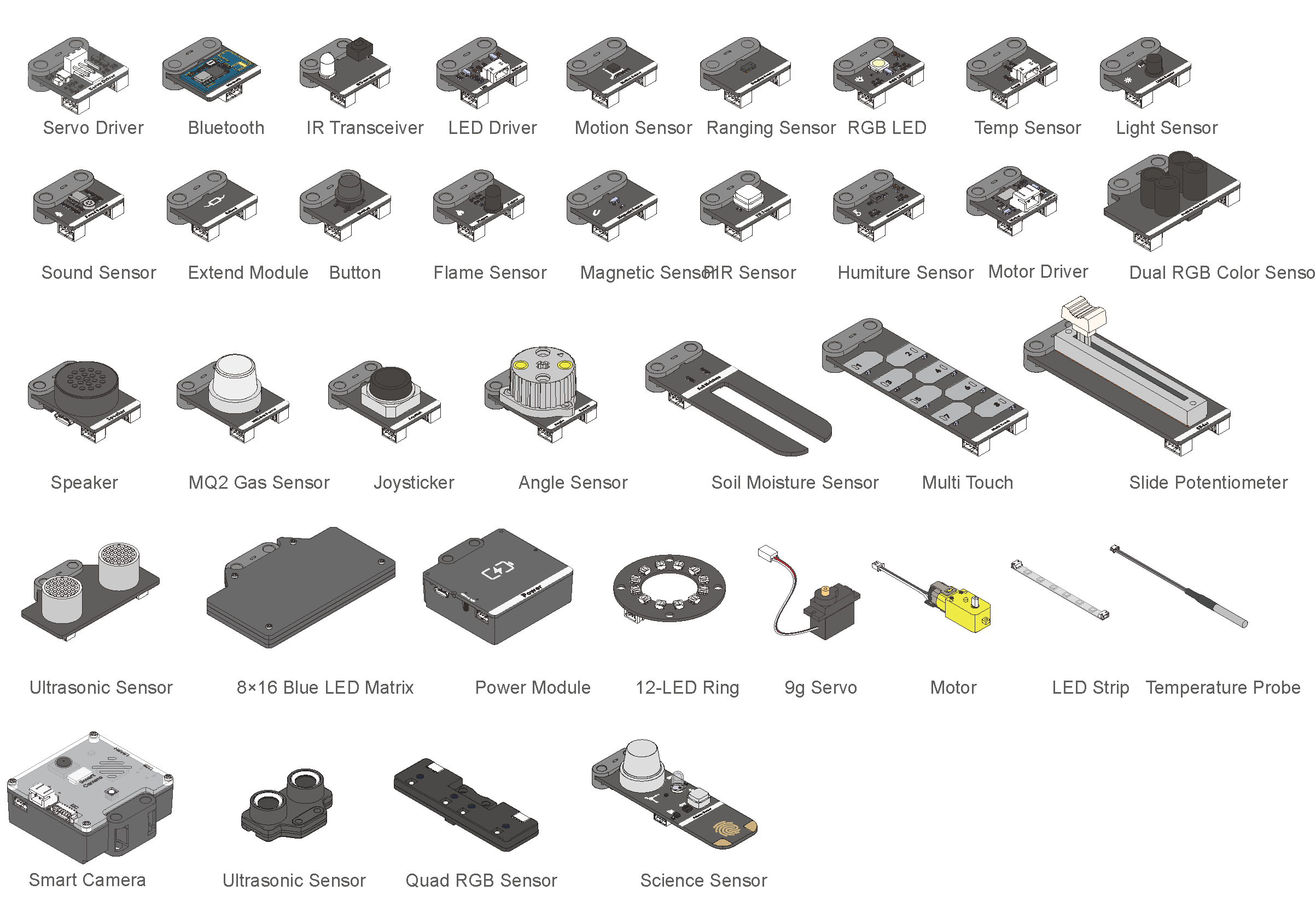 mBuild modules.png